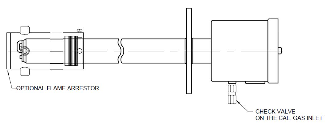 I need to replace a ZO21D probe or a ZR22 probe with a /AV or /ZA 